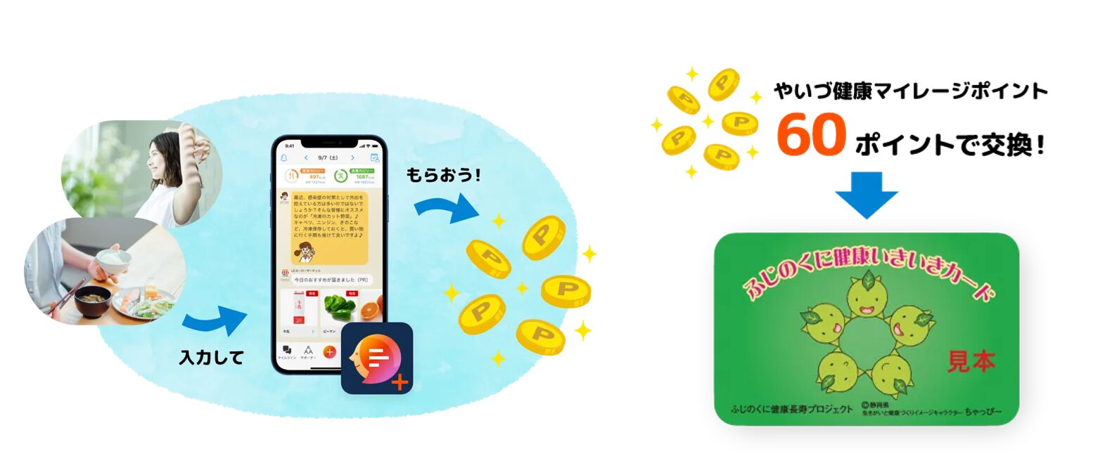 Wellmira、静岡県焼津市が8月から開始する「地域で取り組む健幸